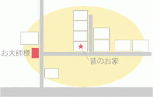 昔のご近所マップ